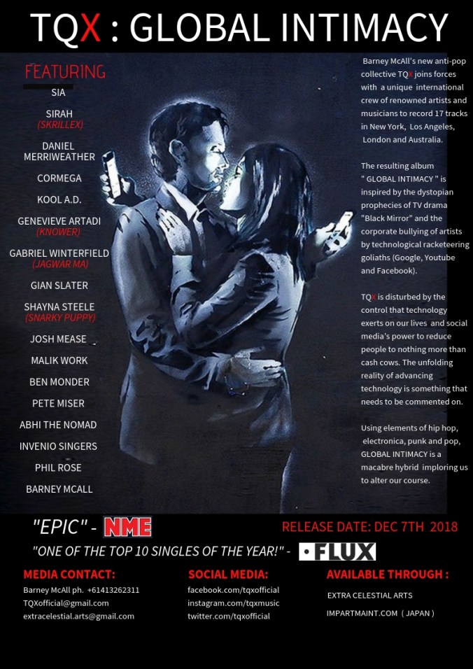 TQX- -GLOBAL INTIMACY-